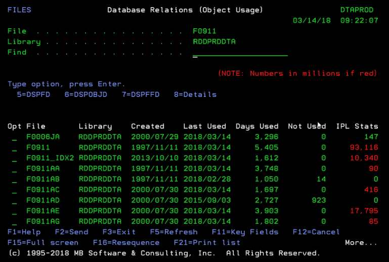 'Work with Database Relations (WRKDBR)' command for IBM i (AS400, iSeries)